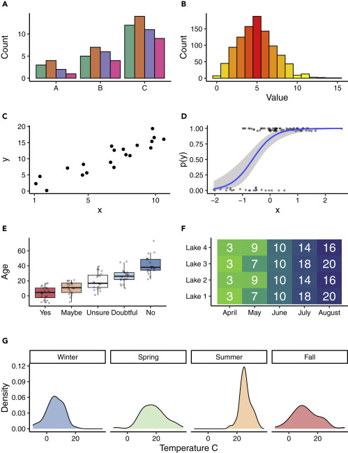 ../_images/figure_overview.jpg